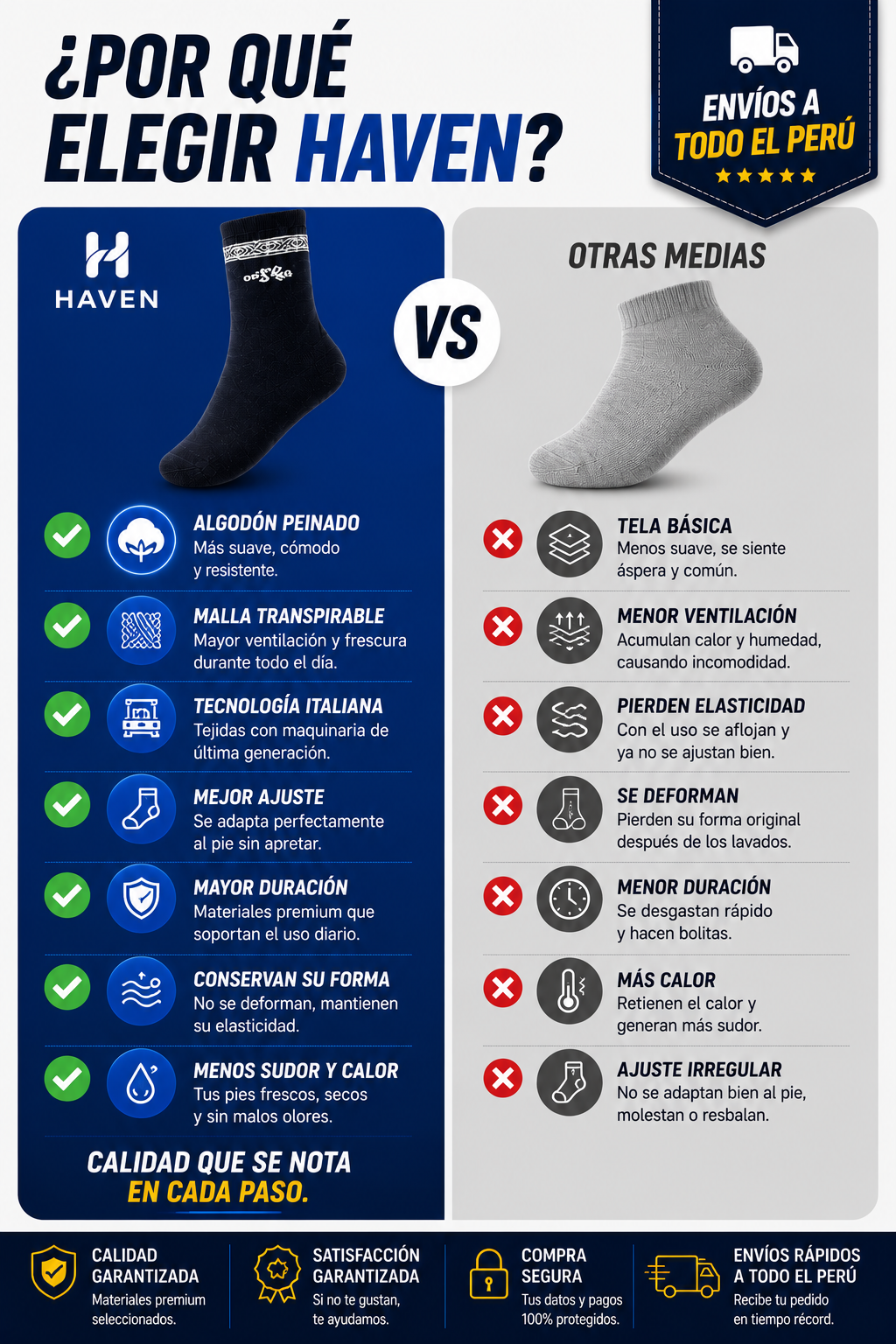 🧦 PACK HAVEN 5 PARES 5 ESTILOS
